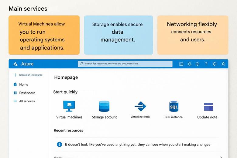 Immagine che contiene testo, schermata, software, Carattere

Il contenuto generato dall'IA potrebbe non essere corretto.