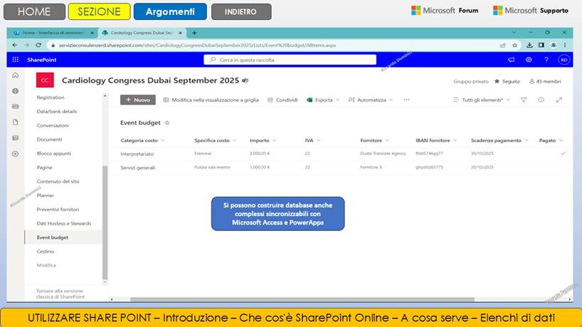 Immagine che contiene testo, software, Pagina Web, Icona del computer
Il contenuto generato dall'IA potrebbe non essere corretto.