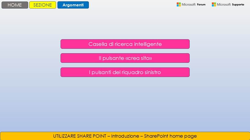 Immagine che contiene testo, schermata, software, Pagina Web
Il contenuto generato dall'IA potrebbe non essere corretto.