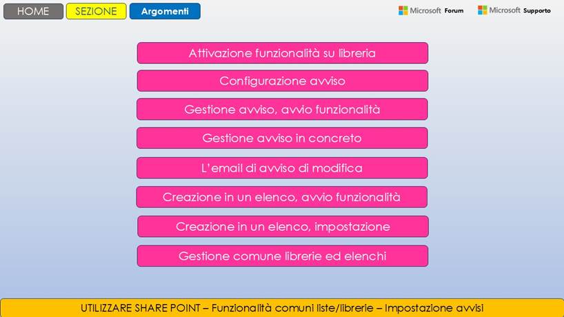 Immagine che contiene testo, schermata, software, Carattere
Il contenuto generato dall'IA potrebbe non essere corretto.