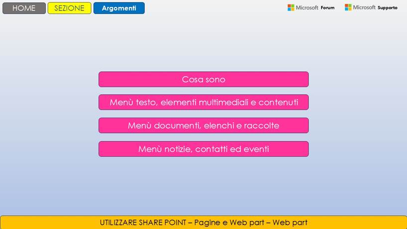 Immagine che contiene testo, schermata, software, Pagina Web
Il contenuto generato dall'IA potrebbe non essere corretto.