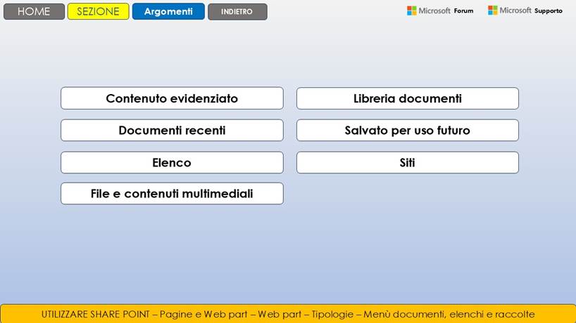 Immagine che contiene testo, schermata, software, Carattere
Il contenuto generato dall'IA potrebbe non essere corretto.