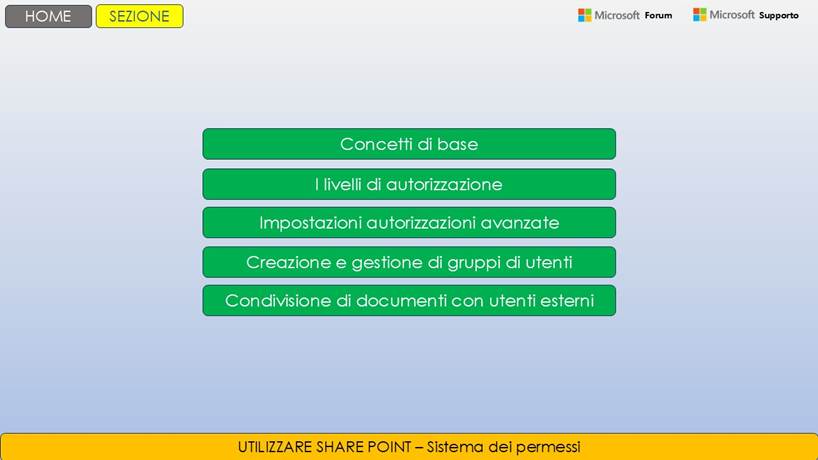 Immagine che contiene testo, schermata, Carattere, software
Il contenuto generato dall'IA potrebbe non essere corretto.