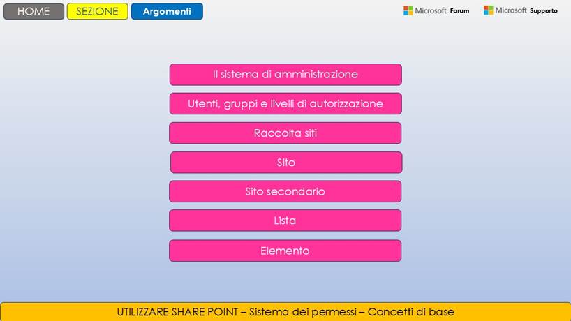 Immagine che contiene testo, schermata, software, Pagina Web
Il contenuto generato dall'IA potrebbe non essere corretto.