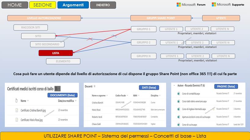 Immagine che contiene testo, schermata, software, Pagina Web
Il contenuto generato dall'IA potrebbe non essere corretto.
