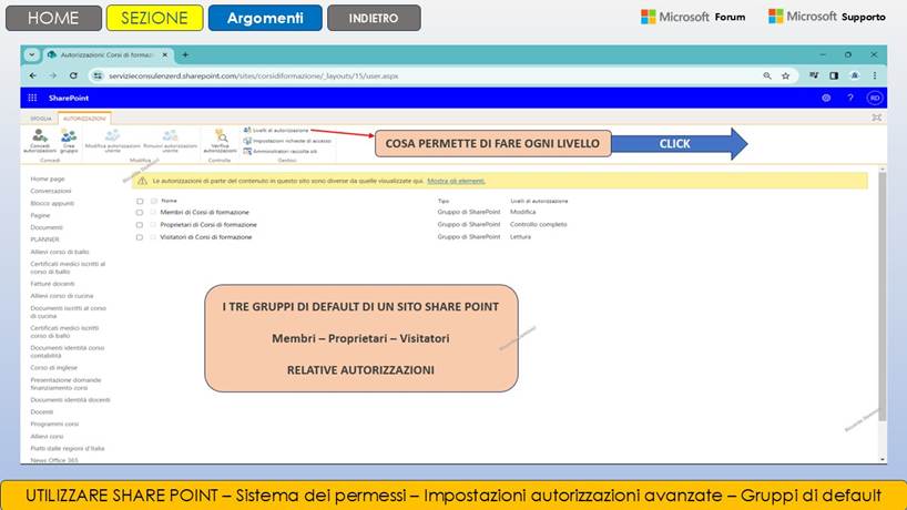 Immagine che contiene testo, schermata, software, Pagina Web
Il contenuto generato dall'IA potrebbe non essere corretto.