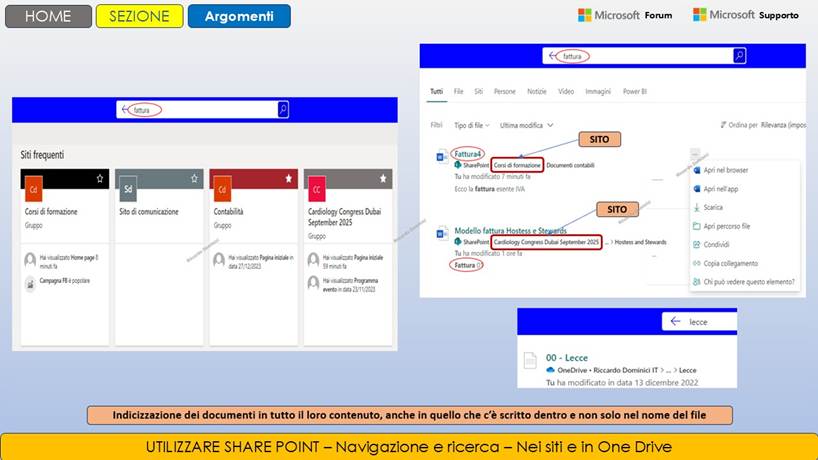 Immagine che contiene testo, software, Pagina Web, Sito Web
Il contenuto generato dall'IA potrebbe non essere corretto.