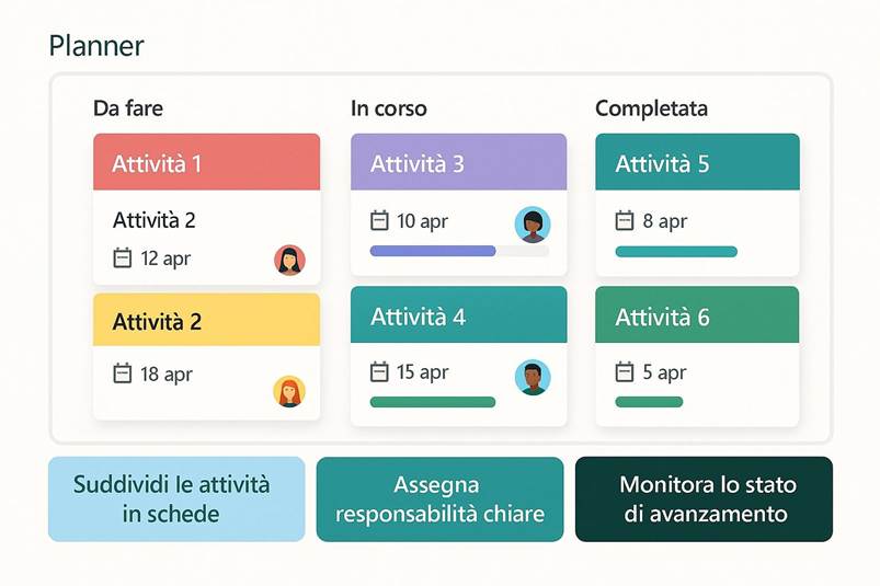Immagine che contiene testo, schermata, Carattere, Marchio

Il contenuto generato dall'IA potrebbe non essere corretto.