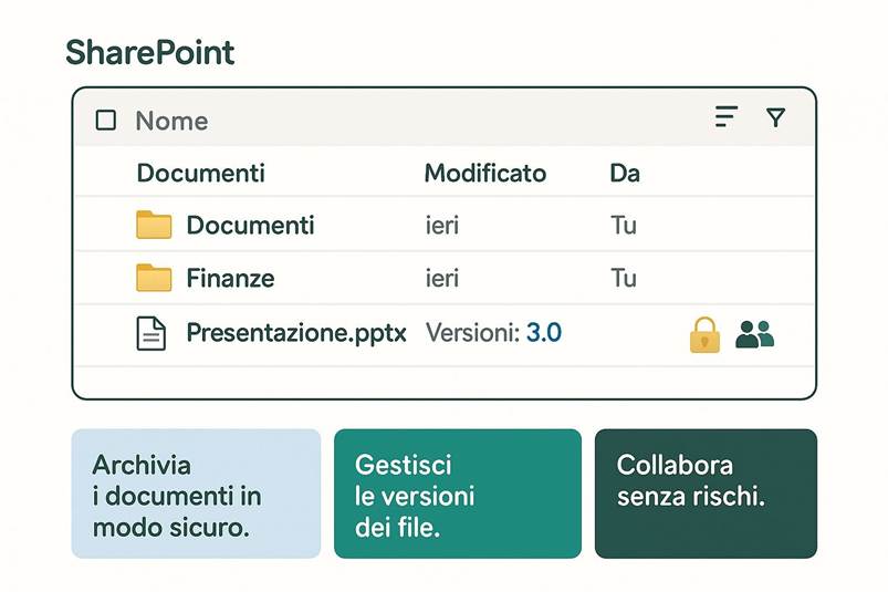 Immagine che contiene testo, schermata, Carattere, numero

Il contenuto generato dall'IA potrebbe non essere corretto.