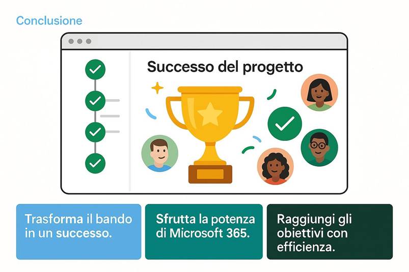 Immagine che contiene testo, schermata, logo

Il contenuto generato dall'IA potrebbe non essere corretto.