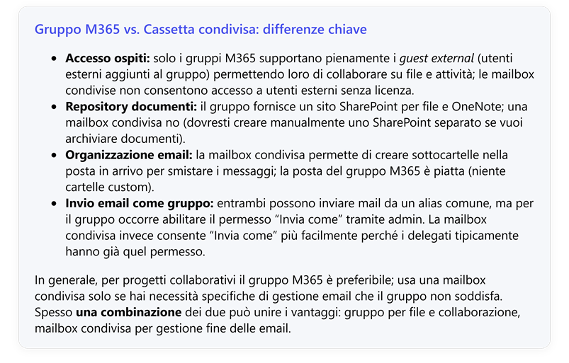 Immagine che contiene testo, schermata, Carattere, numero

Il contenuto generato dall'IA potrebbe non essere corretto.