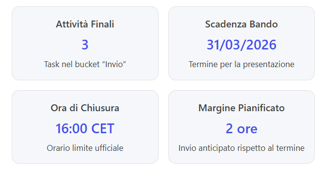 Immagine che contiene testo, schermata, biglietto da visita, Carattere

Il contenuto generato dall'IA potrebbe non essere corretto.