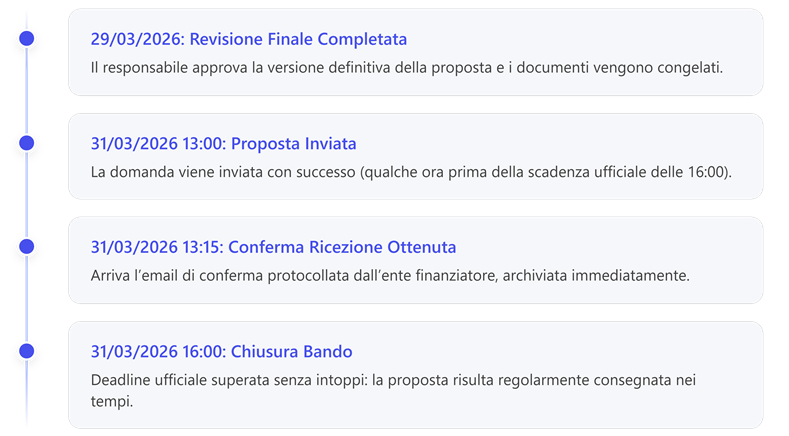 Immagine che contiene testo, schermata, Carattere, linea

Il contenuto generato dall'IA potrebbe non essere corretto.