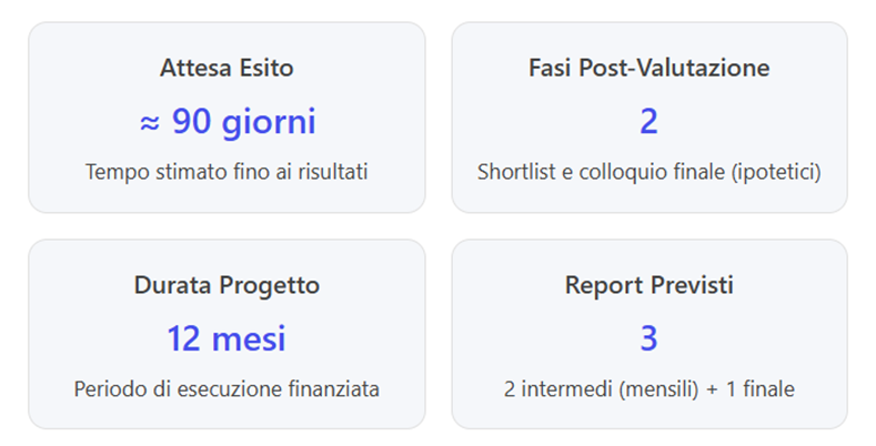 Immagine che contiene testo, schermata, Carattere, numero

Il contenuto generato dall'IA potrebbe non essere corretto.
