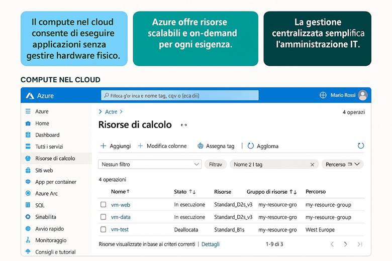 Immagine che contiene testo, schermata, Carattere, numero

Il contenuto generato dall'IA potrebbe non essere corretto.