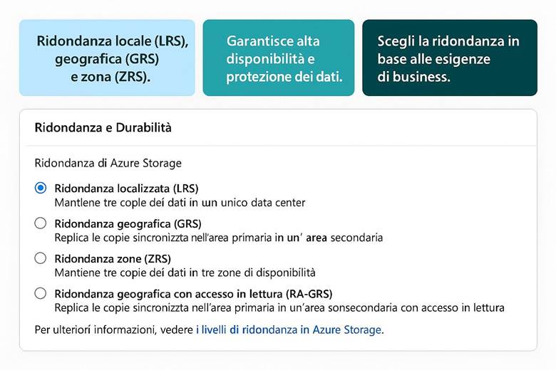 Immagine che contiene testo, schermata, Carattere, numero

Il contenuto generato dall'IA potrebbe non essere corretto.