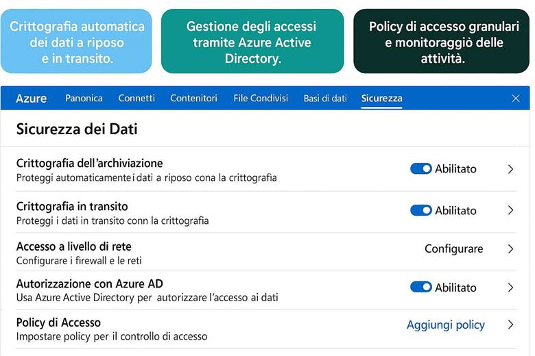 Immagine che contiene testo, schermata, Carattere, numero

Il contenuto generato dall'IA potrebbe non essere corretto.