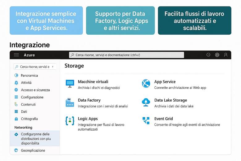 Immagine che contiene testo, schermata, software, Pagina Web

Il contenuto generato dall'IA potrebbe non essere corretto.