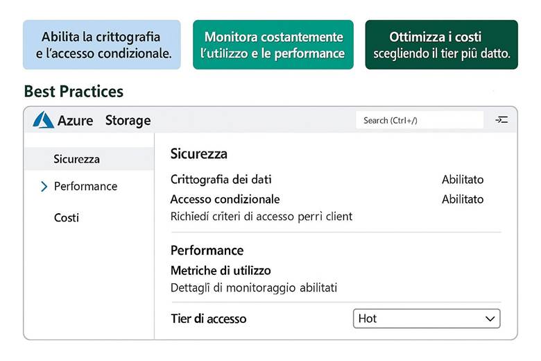 Immagine che contiene testo, schermata, Carattere, numero

Il contenuto generato dall'IA potrebbe non essere corretto.