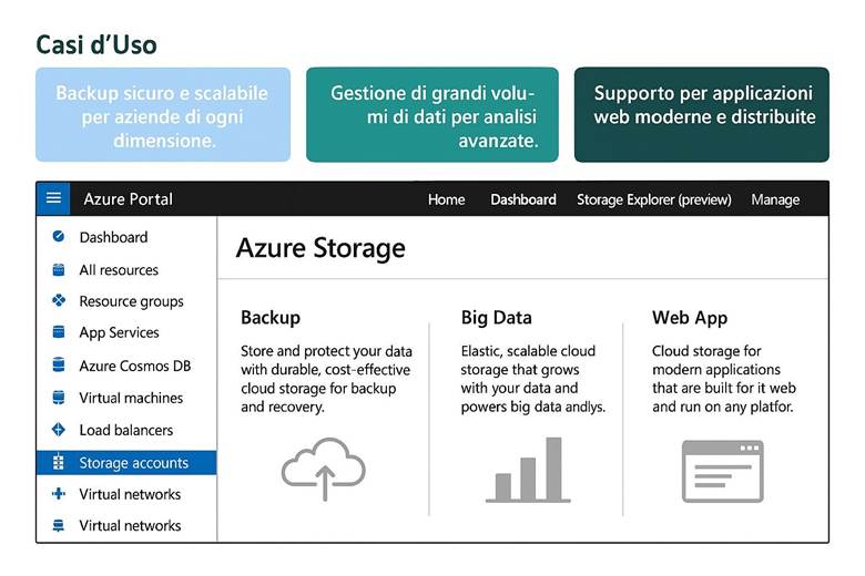 Immagine che contiene testo, schermata, numero, Carattere

Il contenuto generato dall'IA potrebbe non essere corretto.
