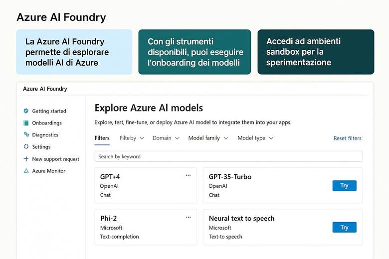 Immagine che contiene testo, schermata, Carattere, numero

Il contenuto generato dall'IA potrebbe non essere corretto.