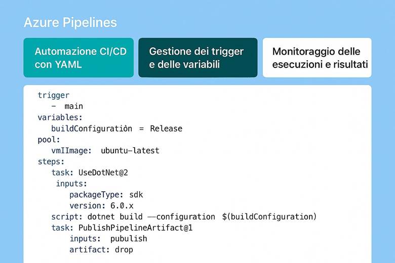 Immagine che contiene testo, schermata, Carattere, numero

Il contenuto generato dall'IA potrebbe non essere corretto.