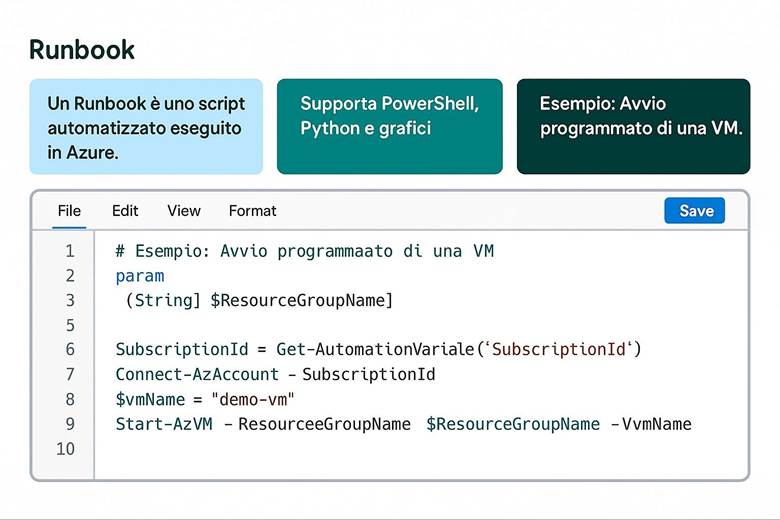 Immagine che contiene testo, schermata, Carattere, numero

Il contenuto generato dall'IA potrebbe non essere corretto.