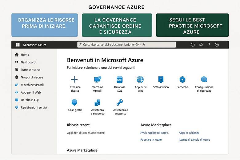 Immagine che contiene testo, schermata, Carattere, software

Il contenuto generato dall'IA potrebbe non essere corretto.