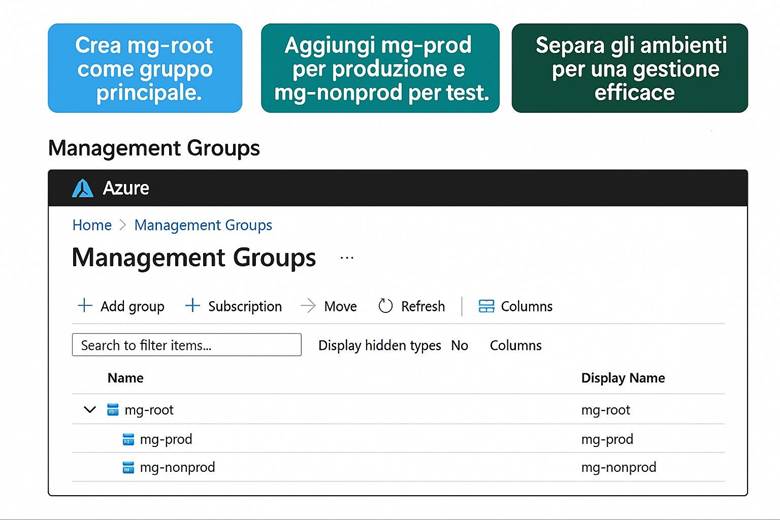 Immagine che contiene testo, schermata, Carattere, numero

Il contenuto generato dall'IA potrebbe non essere corretto.