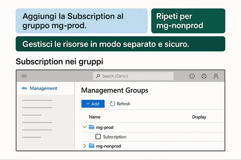 Immagine che contiene testo, schermata, Carattere, numero

Il contenuto generato dall'IA potrebbe non essere corretto.