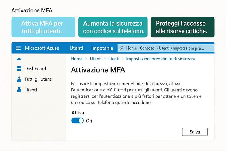 Immagine che contiene testo, elettronica, schermata, Carattere

Il contenuto generato dall'IA potrebbe non essere corretto.