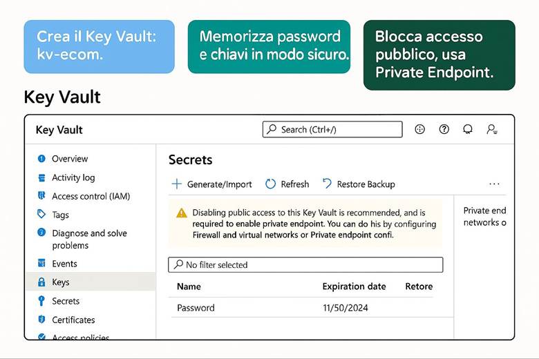 Immagine che contiene testo, schermata, Carattere, numero

Il contenuto generato dall'IA potrebbe non essere corretto.