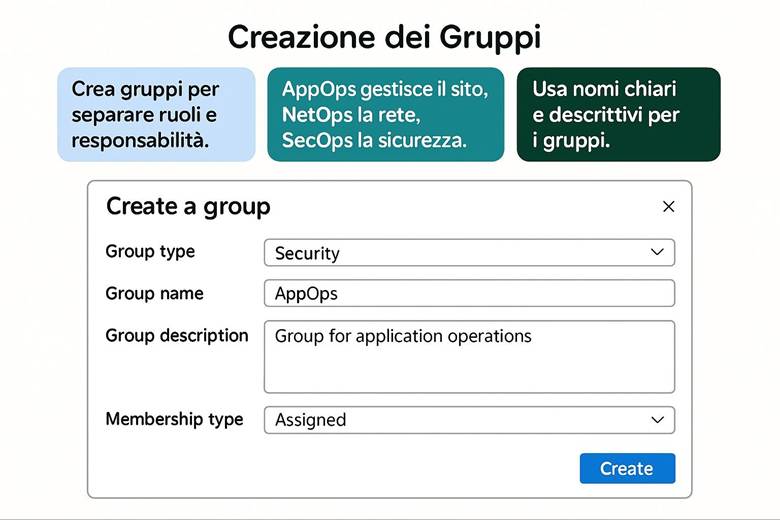 Immagine che contiene testo, schermata, Carattere, numero

Il contenuto generato dall'IA potrebbe non essere corretto.