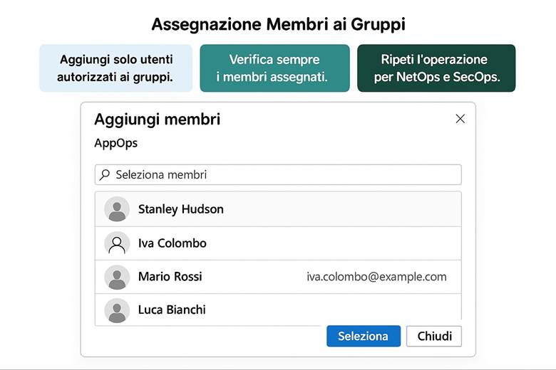 Immagine che contiene testo, schermata, Carattere, numero

Il contenuto generato dall'IA potrebbe non essere corretto.