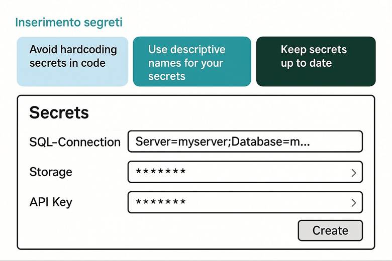 Immagine che contiene testo, schermata, Carattere, numero

Il contenuto generato dall'IA potrebbe non essere corretto.