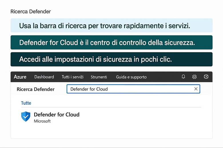 Immagine che contiene testo, schermata, Carattere, numero

Il contenuto generato dall'IA potrebbe non essere corretto.