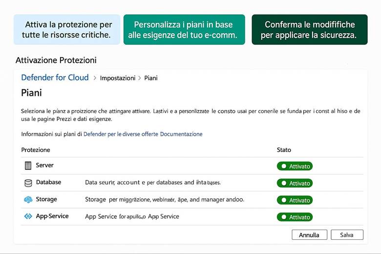 Immagine che contiene testo, schermata, Carattere, numero

Il contenuto generato dall'IA potrebbe non essere corretto.