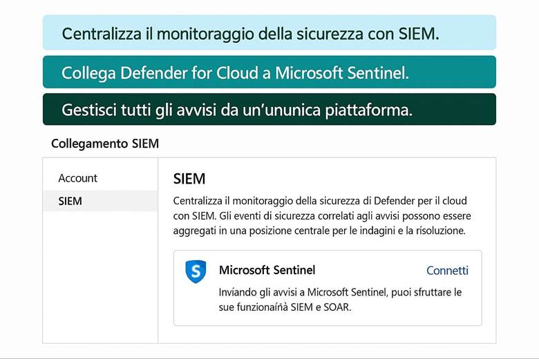 Immagine che contiene testo, schermata, Carattere, numero

Il contenuto generato dall'IA potrebbe non essere corretto.