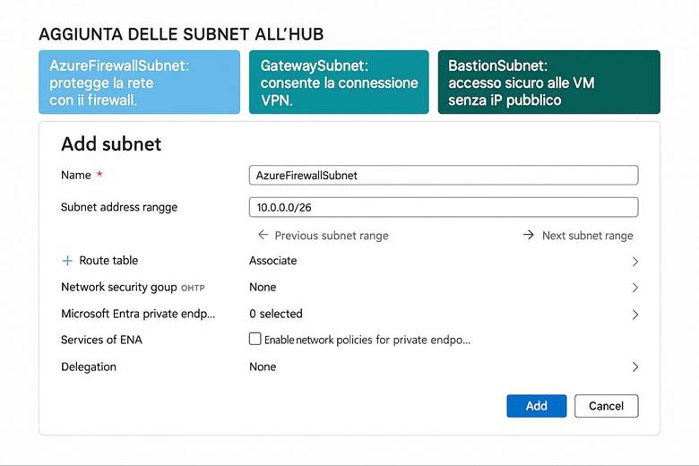 Immagine che contiene testo, schermata, Carattere, numero

Il contenuto generato dall'IA potrebbe non essere corretto.