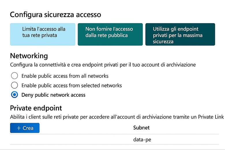 Immagine che contiene testo, schermata, Carattere, numero

Il contenuto generato dall'IA potrebbe non essere corretto.