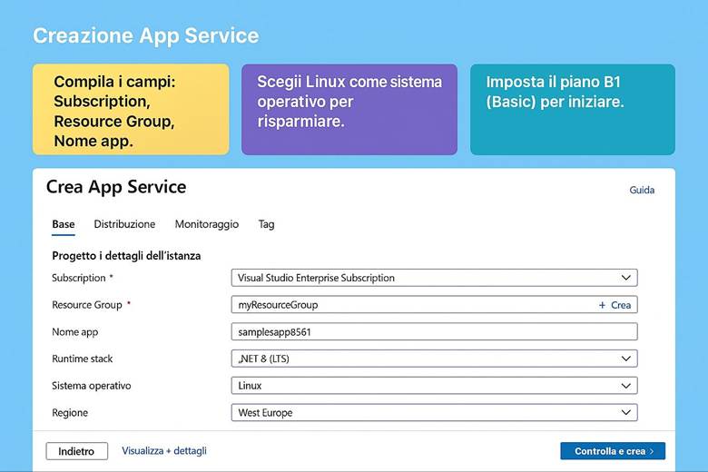Immagine che contiene testo, schermata, numero, Carattere

Il contenuto generato dall'IA potrebbe non essere corretto.
