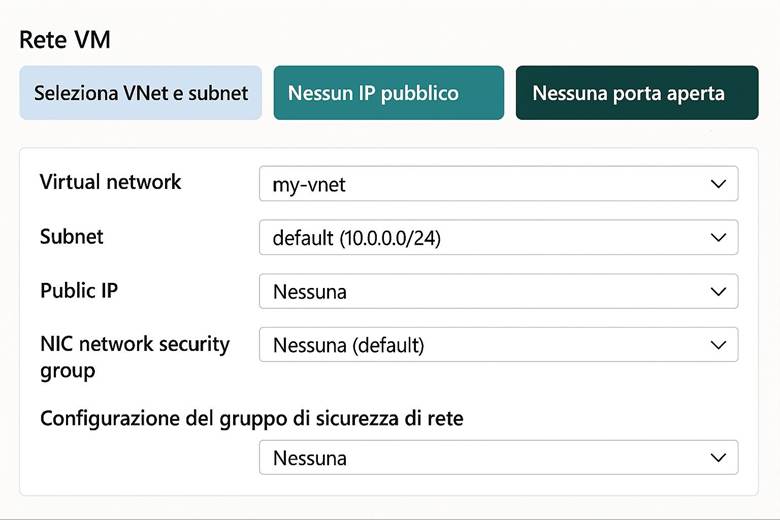 Immagine che contiene testo, schermata, Carattere, numero

Il contenuto generato dall'IA potrebbe non essere corretto.