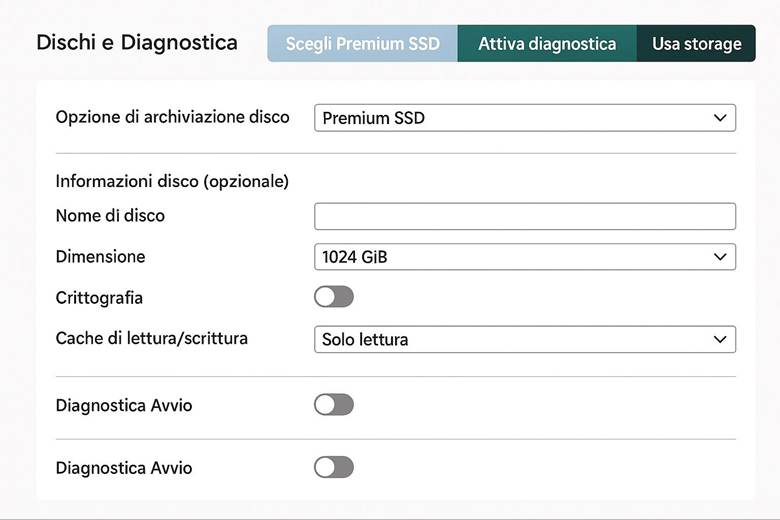 Immagine che contiene testo, schermata, numero, Carattere

Il contenuto generato dall'IA potrebbe non essere corretto.