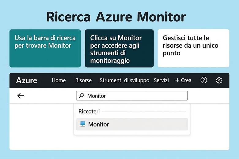 Immagine che contiene testo, schermata, Carattere, numero

Il contenuto generato dall'IA potrebbe non essere corretto.