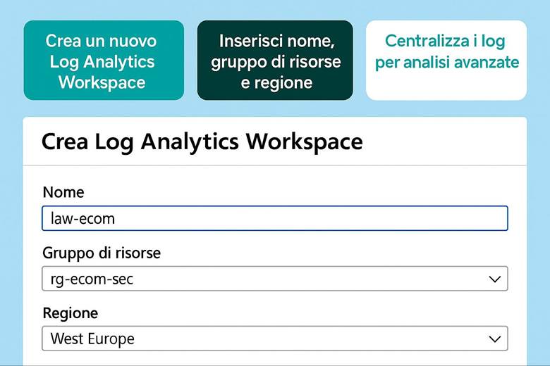 Immagine che contiene testo, schermata, Carattere, numero

Il contenuto generato dall'IA potrebbe non essere corretto.
