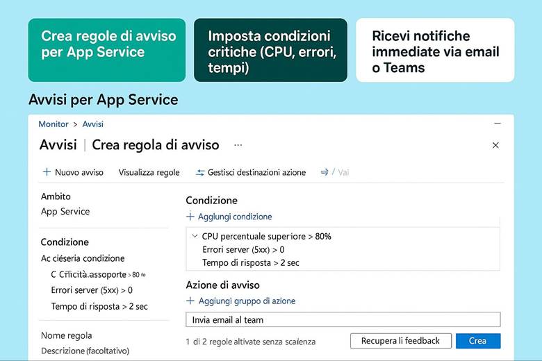 Immagine che contiene testo, schermata, Carattere, numero

Il contenuto generato dall'IA potrebbe non essere corretto.