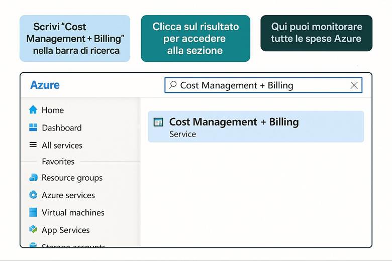 Immagine che contiene testo, schermata, software, Carattere

Il contenuto generato dall'IA potrebbe non essere corretto.