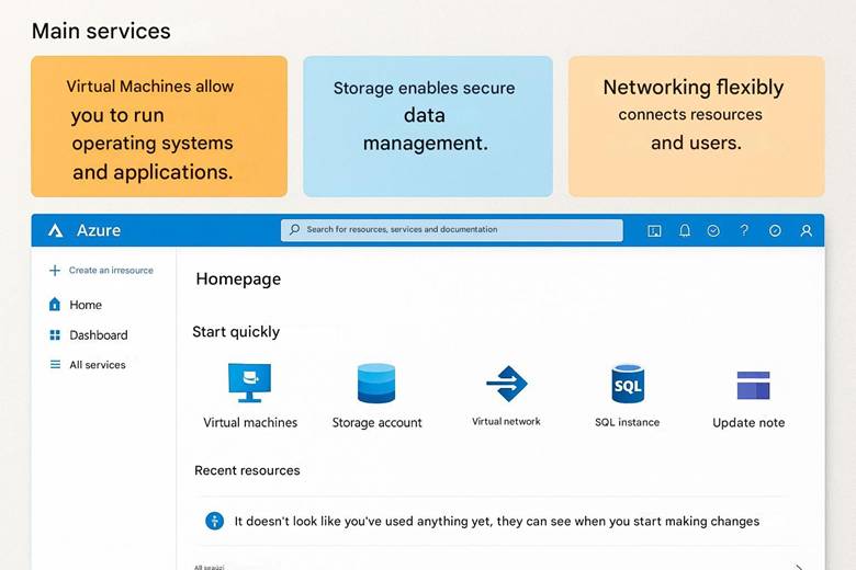 Immagine che contiene testo, schermata, software, Carattere

Il contenuto generato dall'IA potrebbe non essere corretto.