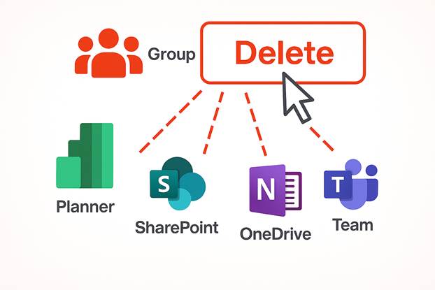 Immagine che contiene testo, diagramma, Carattere, schermata

Il contenuto generato dall'IA potrebbe non essere corretto.