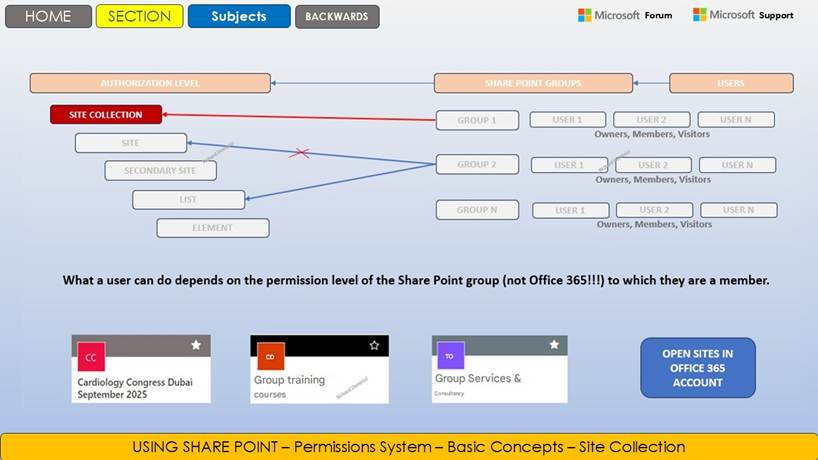 Immagine che contiene testo, schermata, software, Pagina Web

Il contenuto generato dall'IA potrebbe non essere corretto.